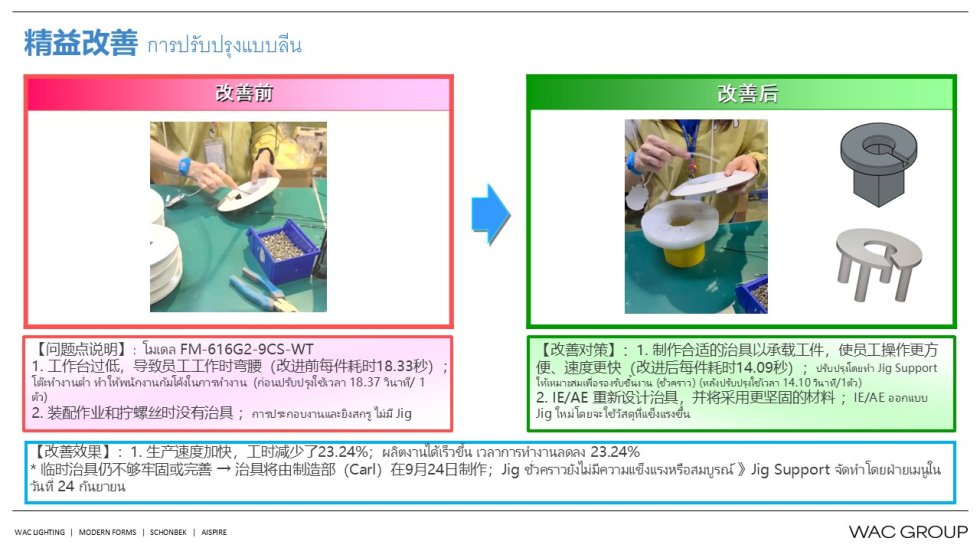 9月份精益生产改善案例
