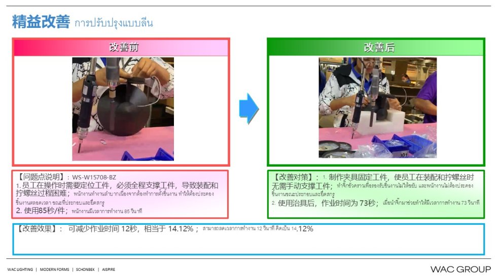 9月份精益生产改善案例