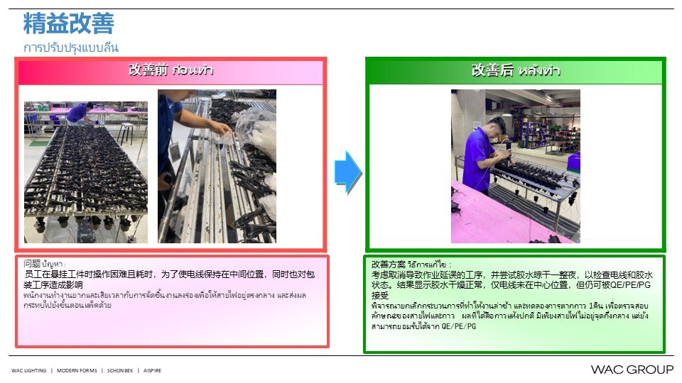 9月份精益生产改善案例