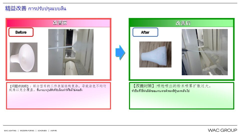 10月份精益生产改善案例