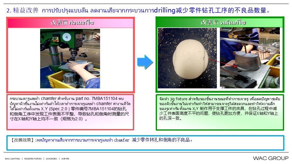 10月份精益生产改善案例