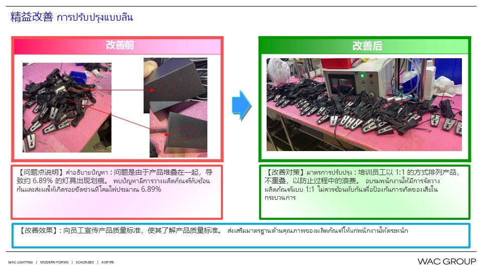 10月份精益生产改善案例