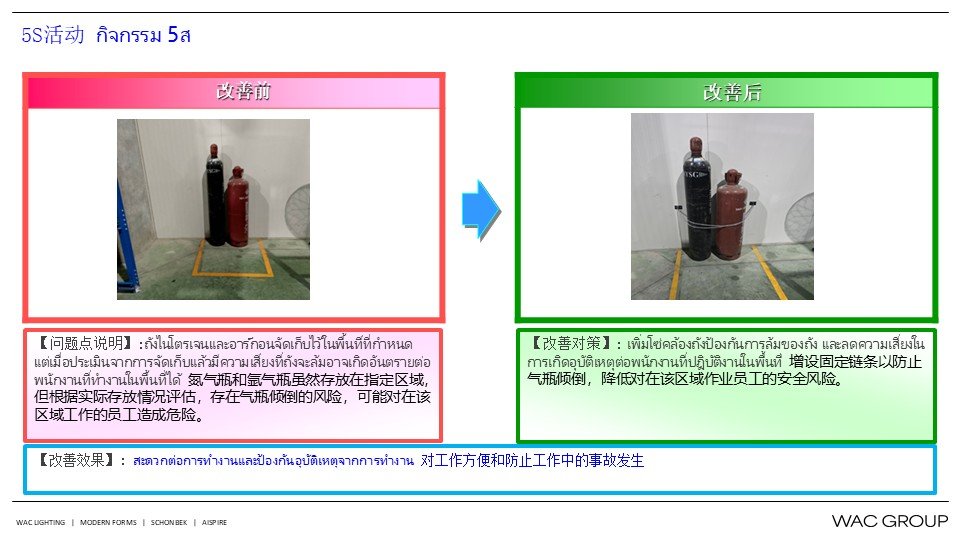 10月份精益生产改善案例