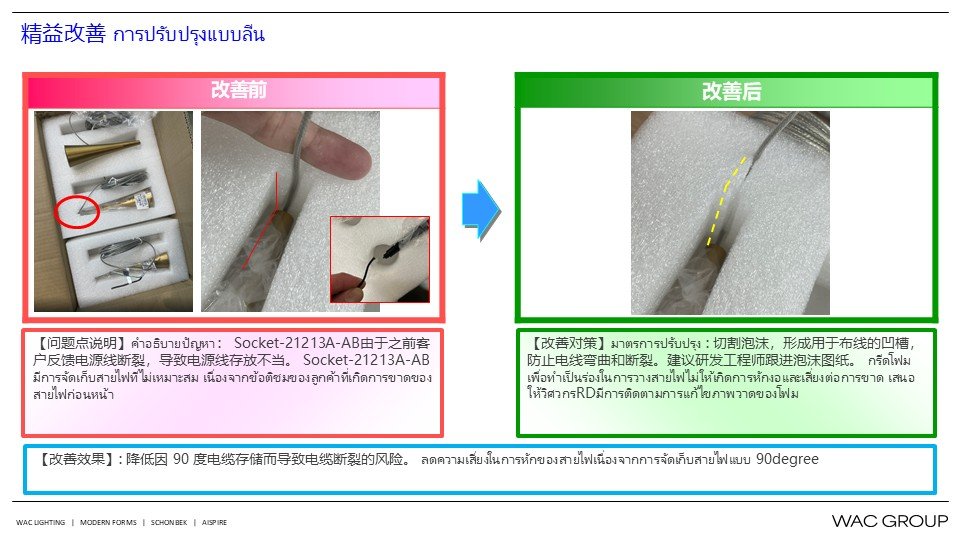 10月份精益生产改善案例