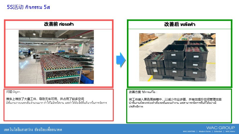 10月份精益生产改善案例