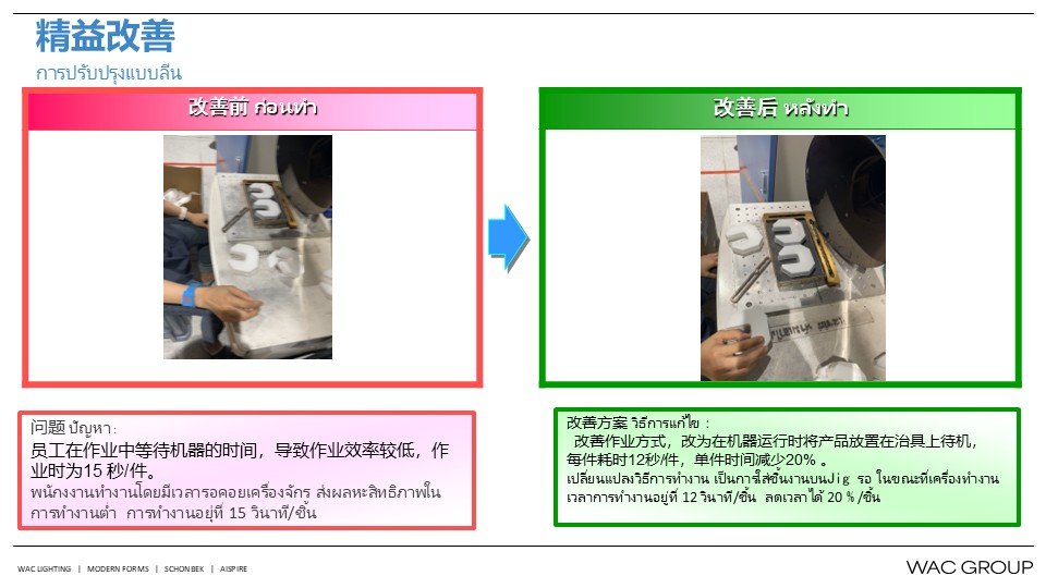 10月份精益生产改善案例