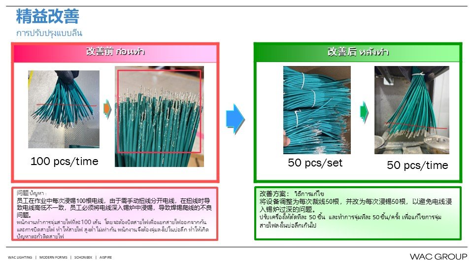 10月份精益生产改善案例