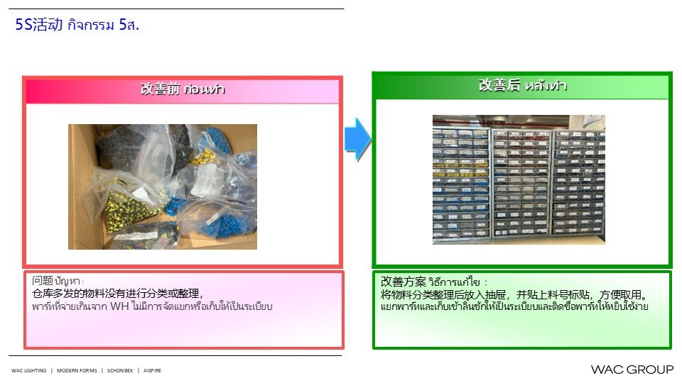10月份精益生产改善案例