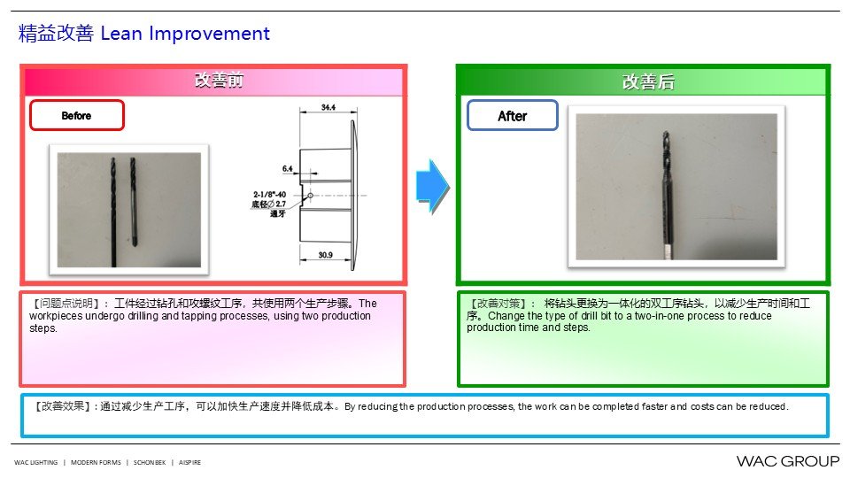 10月份精益生产改善案例