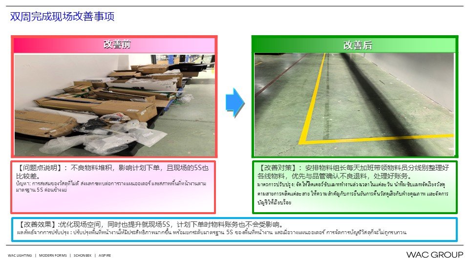 11月份精益生产改善案例