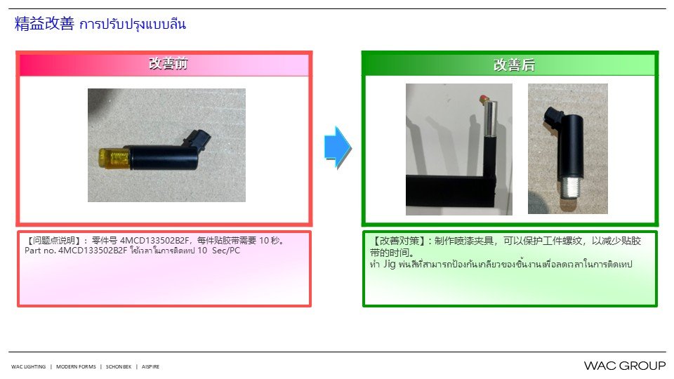 11月份精益生产改善案例