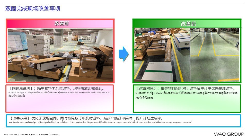 11月份精益生产改善案例