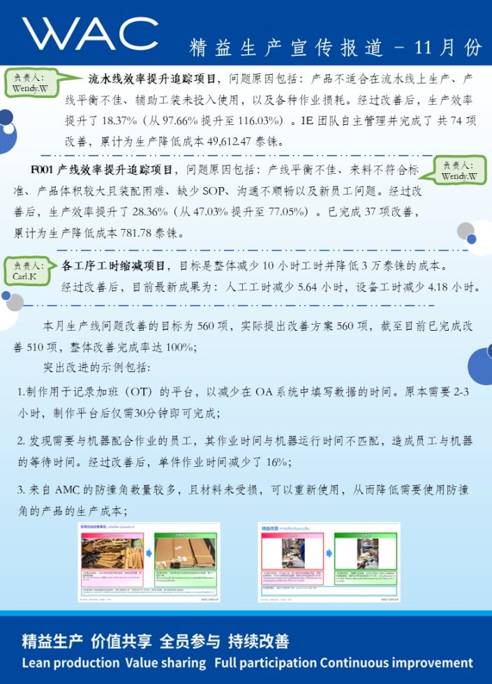 精益生产宣传报道-11月份 