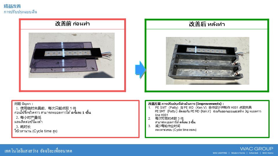 11月份精益生产改善案例