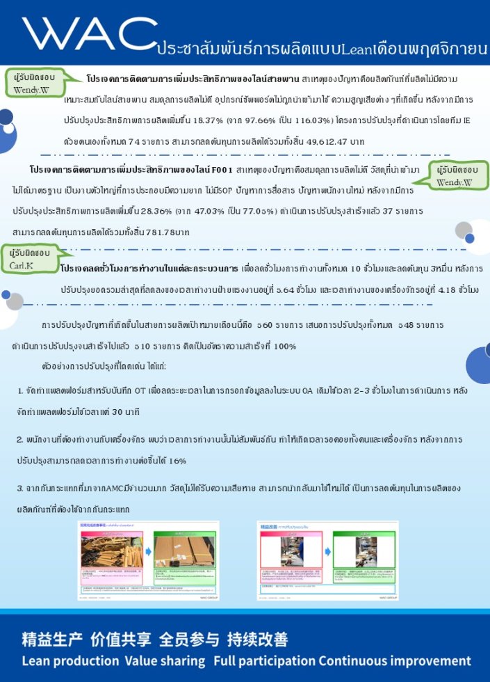 精益生产宣传报道-11月份 