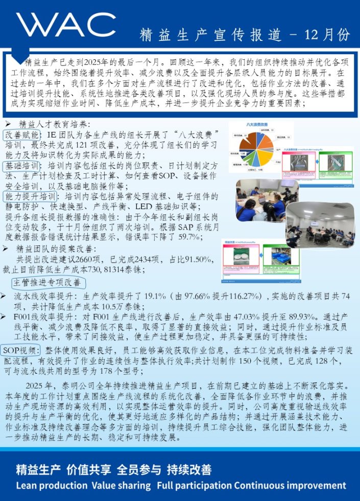 精益生产宣传报道-12月份 