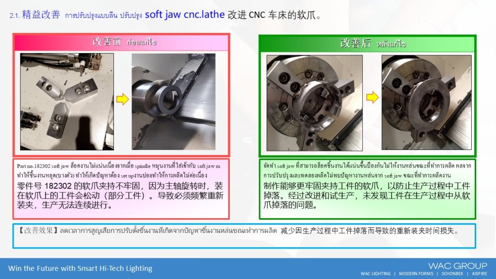 12月份精益生产改善案例