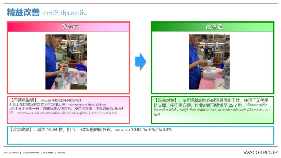 12月份精益生产改善案例