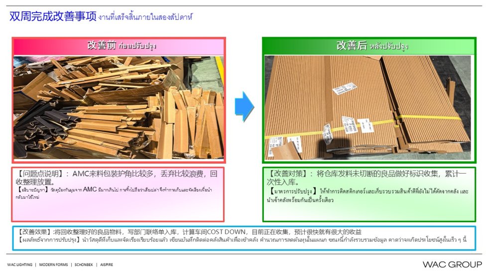 12月份精益生产改善案例