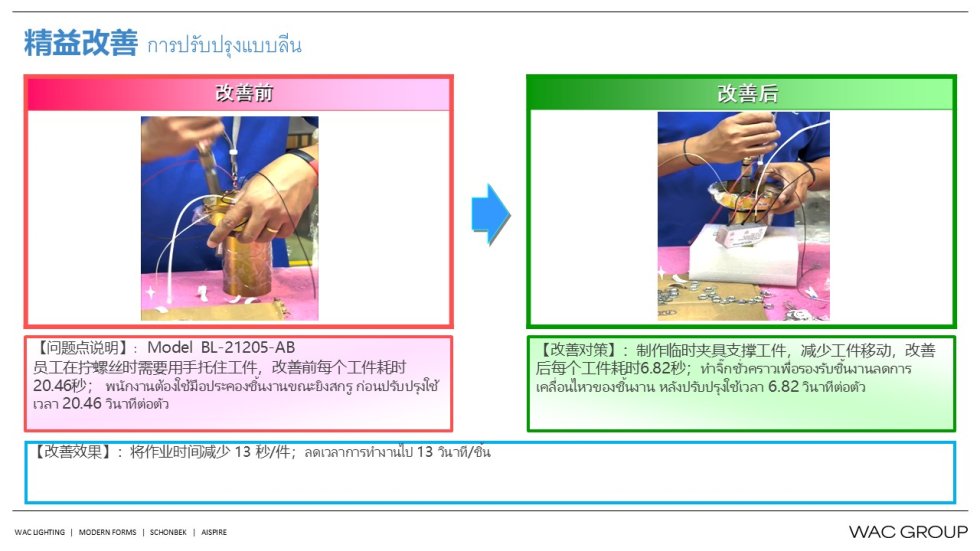 12月份精益生产改善案例