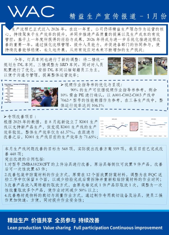 精益生产宣传报道-1月份 รายงานประชาสัมพันธ์การผลิตแบบลีนประจำเดือนมกราคม