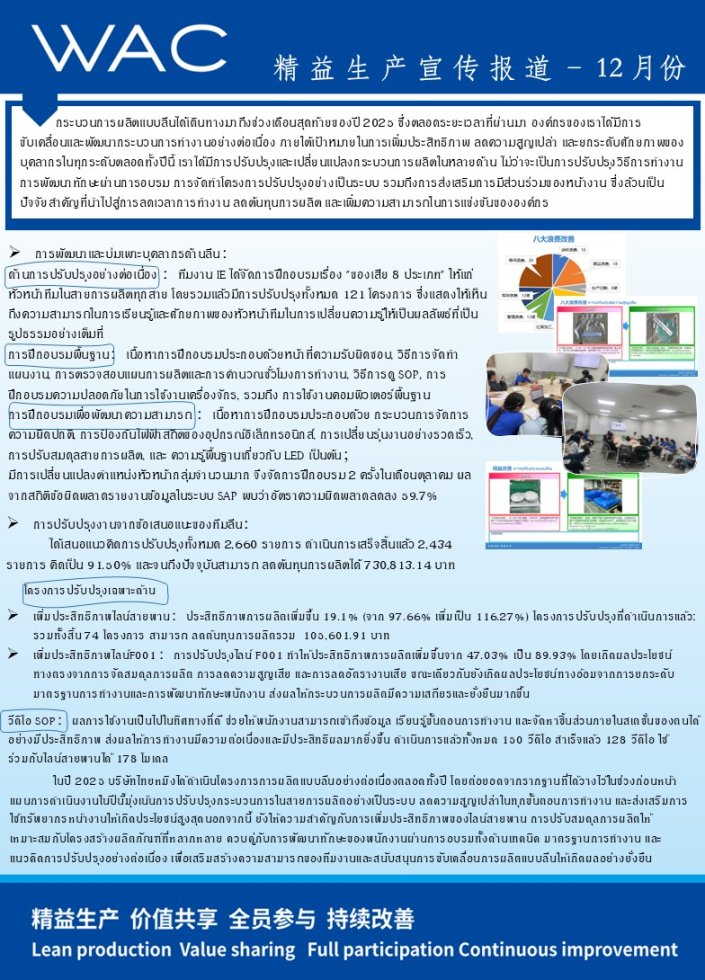 精益生产宣传报道-12月份 