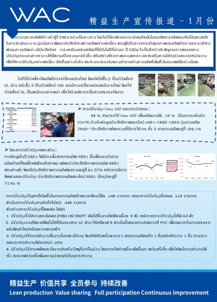 精益生产宣传报道-1月份 รายงานประชาสัมพันธ์การผลิตแบบลีนประจำเดือนมกราคม