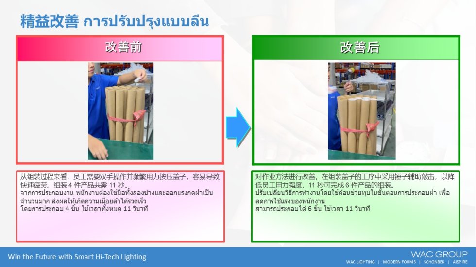 12月份精益生产改善案例