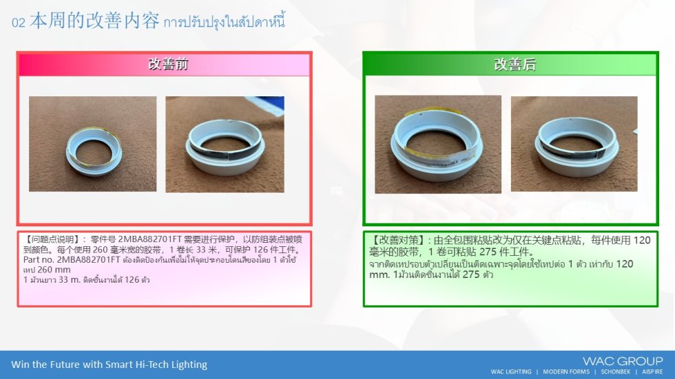 12月份精益生产改善案例