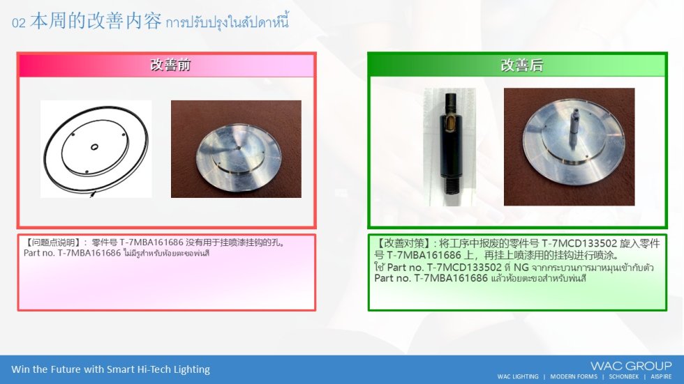 12月份精益生产改善案例