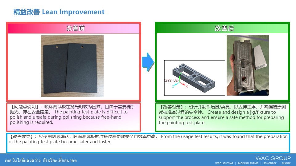 1月份精益生产改善案例