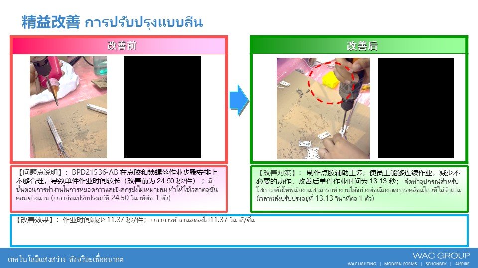 2月份精益生产改善案例