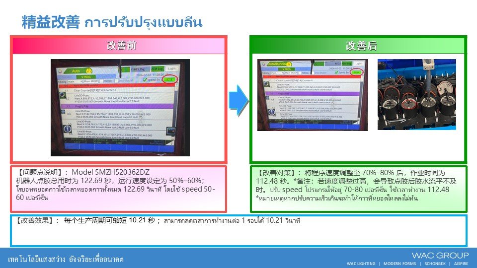 2月份精益生产改善案例