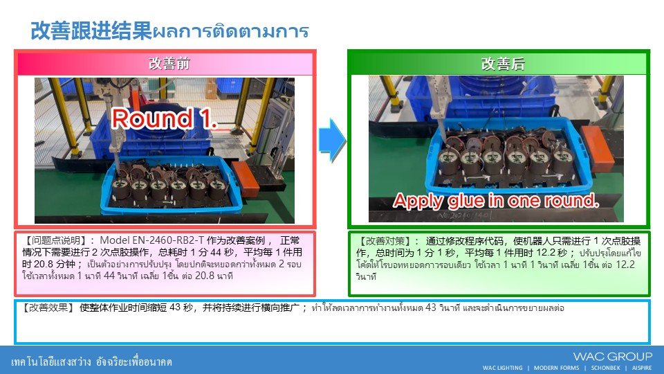 2月份精益生产改善案例