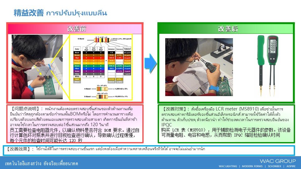2月份精益生产改善案例
