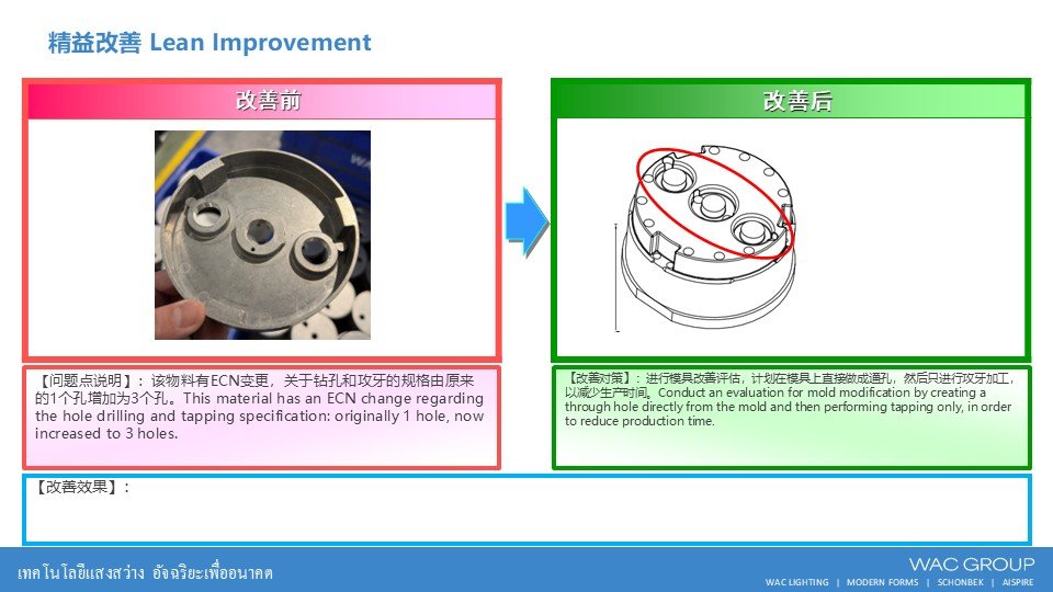 2月份精益生产改善案例