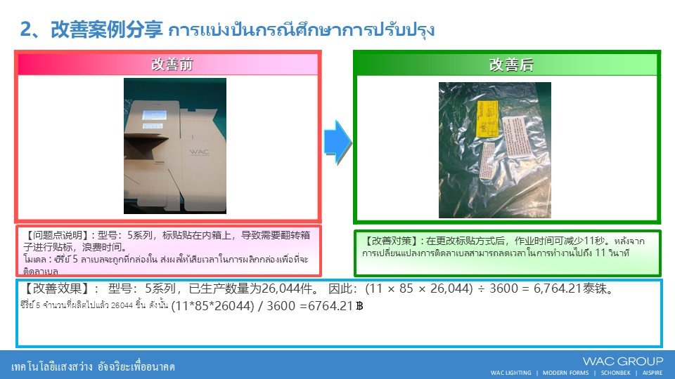 4月份精益生产改善案例