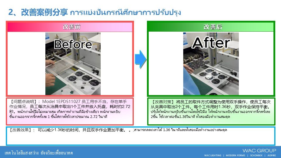 4月份精益生产改善案例