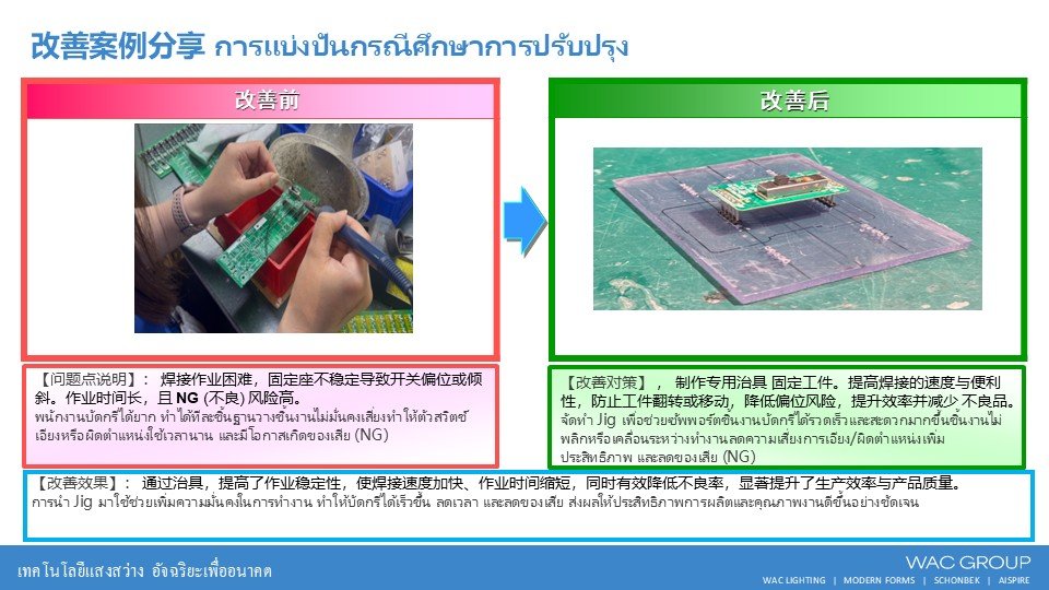 4月份精益生产改善案例