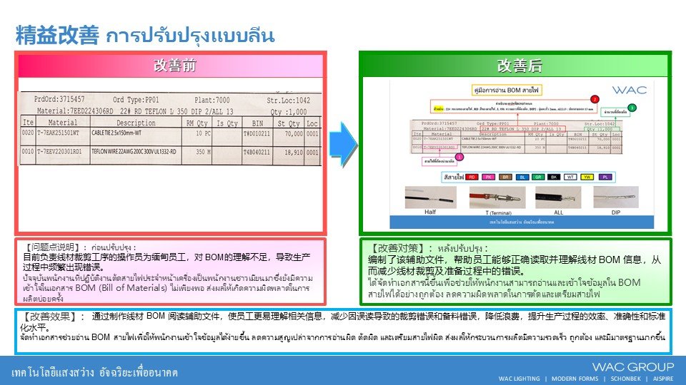 4月份精益生产改善案例
