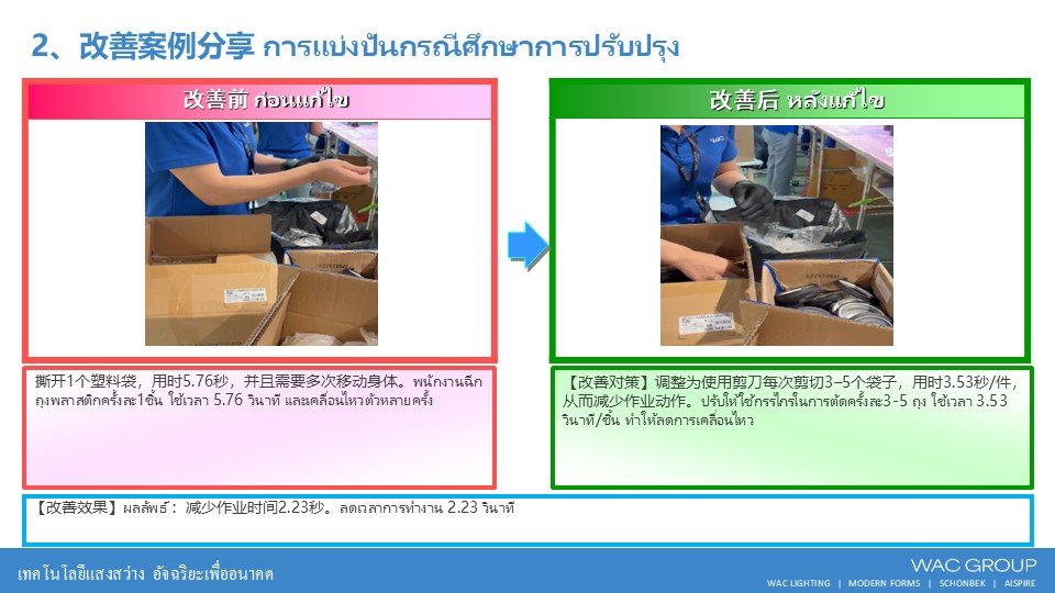 4月份精益生产改善案例