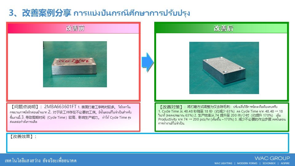 4月份精益生产改善案例