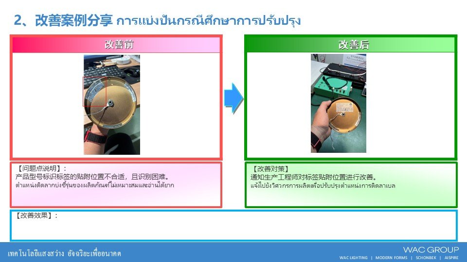 4月份精益生产改善案例