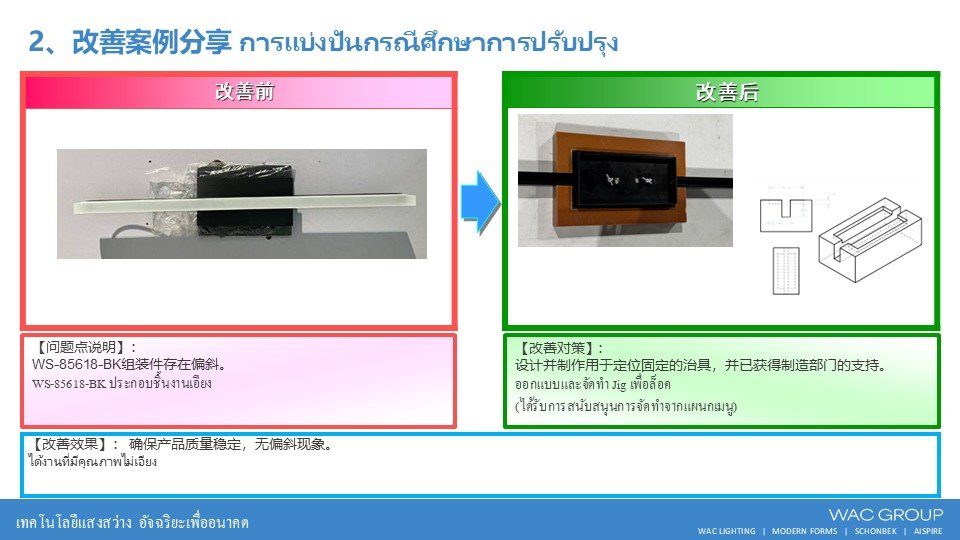 4月份精益生产改善案例