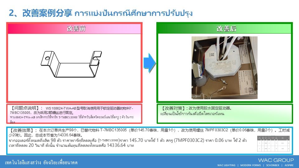 6月份精益生产改善案例