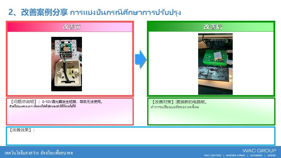 6月份精益生产改善案例