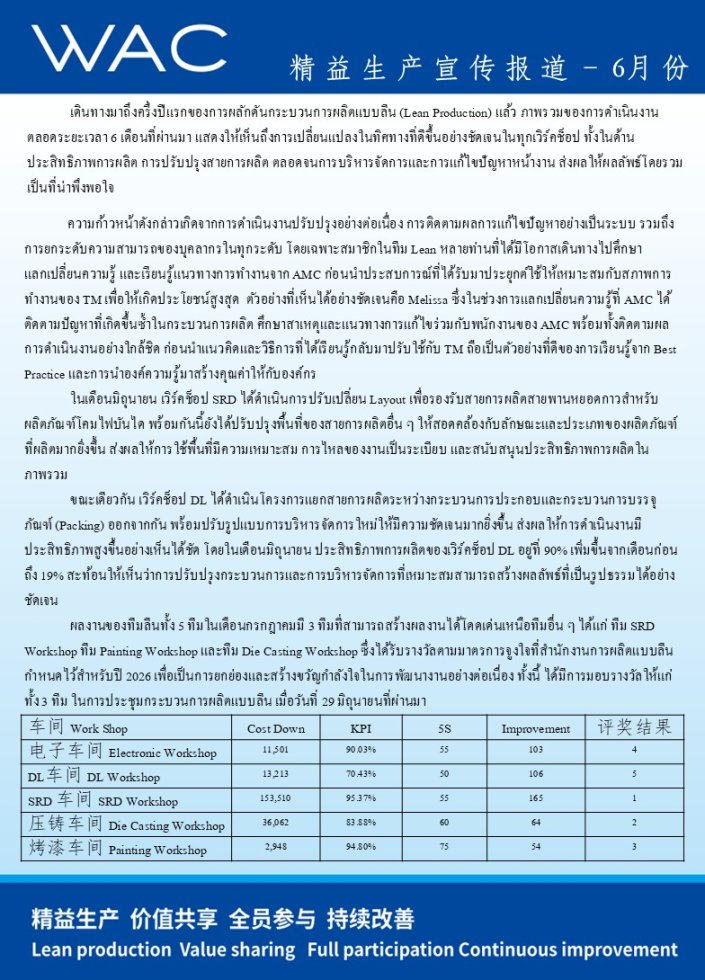 精益生产报道-6月份