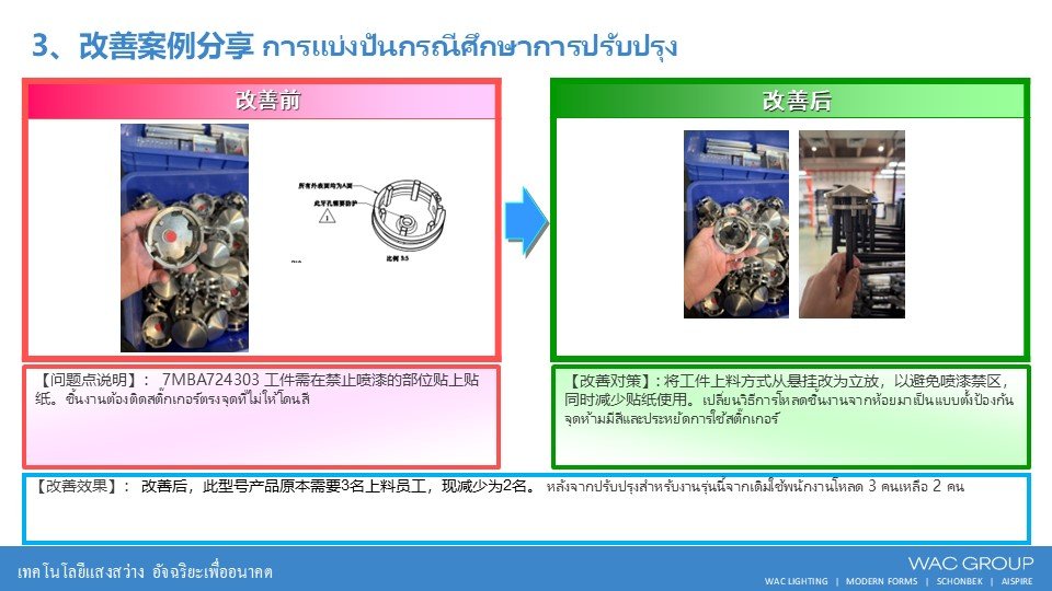 6月份精益生产改善案例