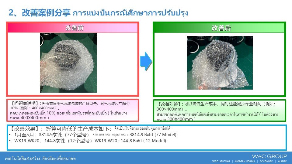 5月份精益生产改善案例