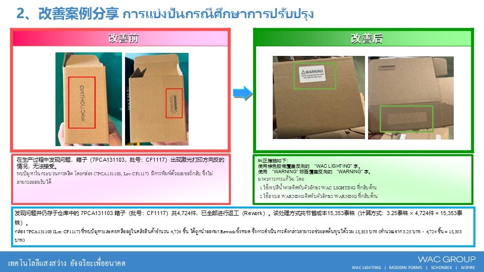5月份精益生产改善案例